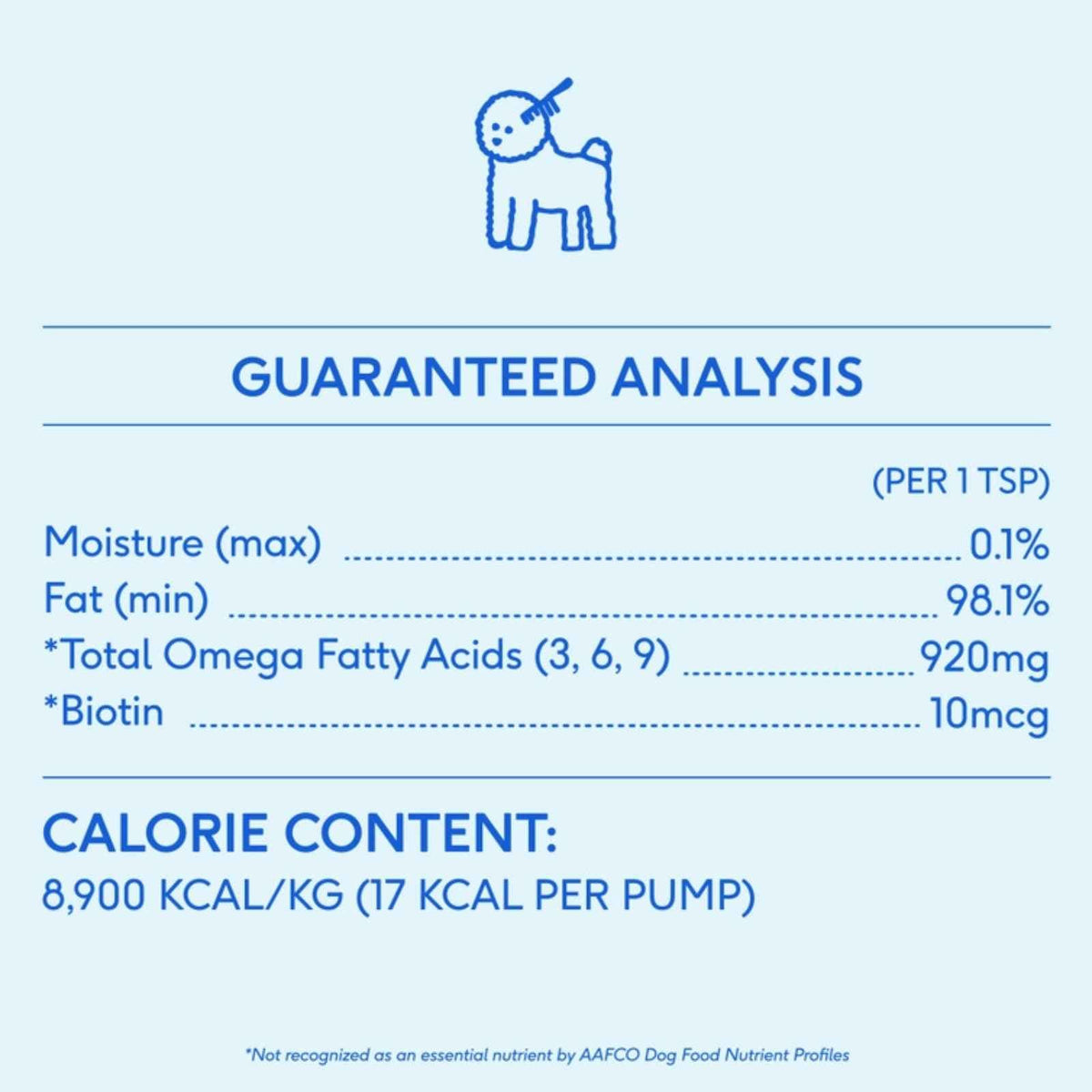 Nutritional label for Native Pet Omega Oil for small dogs.