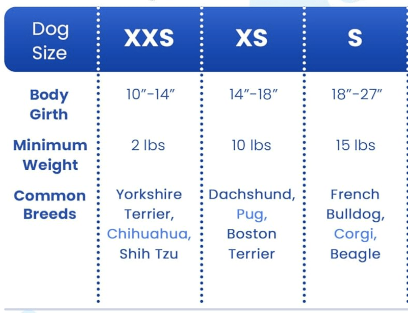 Paws Aboard Dog Life vest for small dogs - Size Guide
