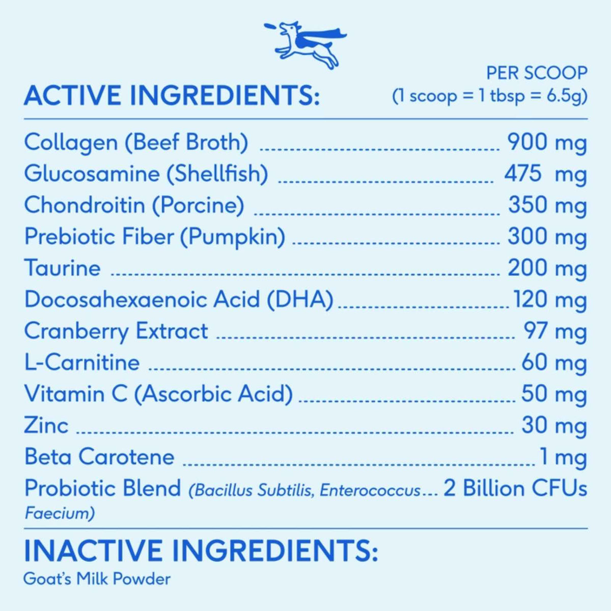 Nutritional label with active and inactive ingredients in The Daily powdered small dog supplement
